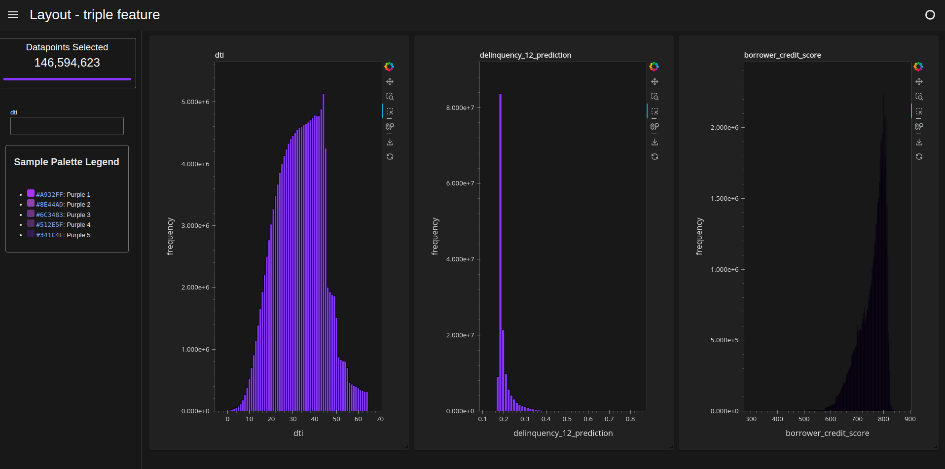 showcase-triple-feature